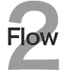 FLOW2
